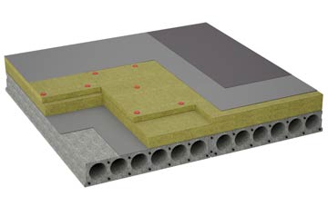 considerations of Cadzow flat roofing insulation